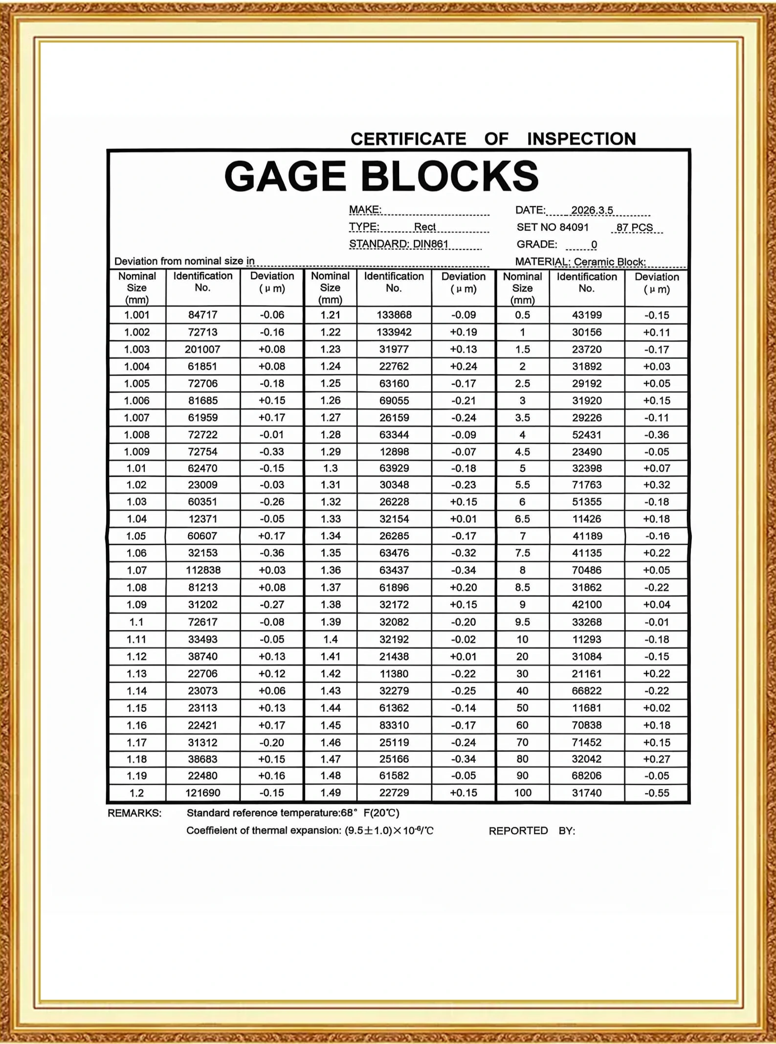 INCH GAGE BLOCKS Certificate